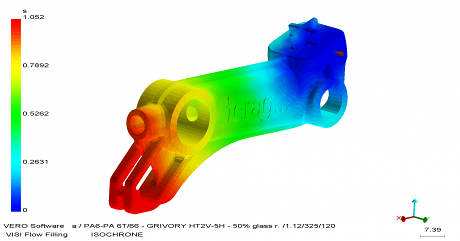 Füllsimulation